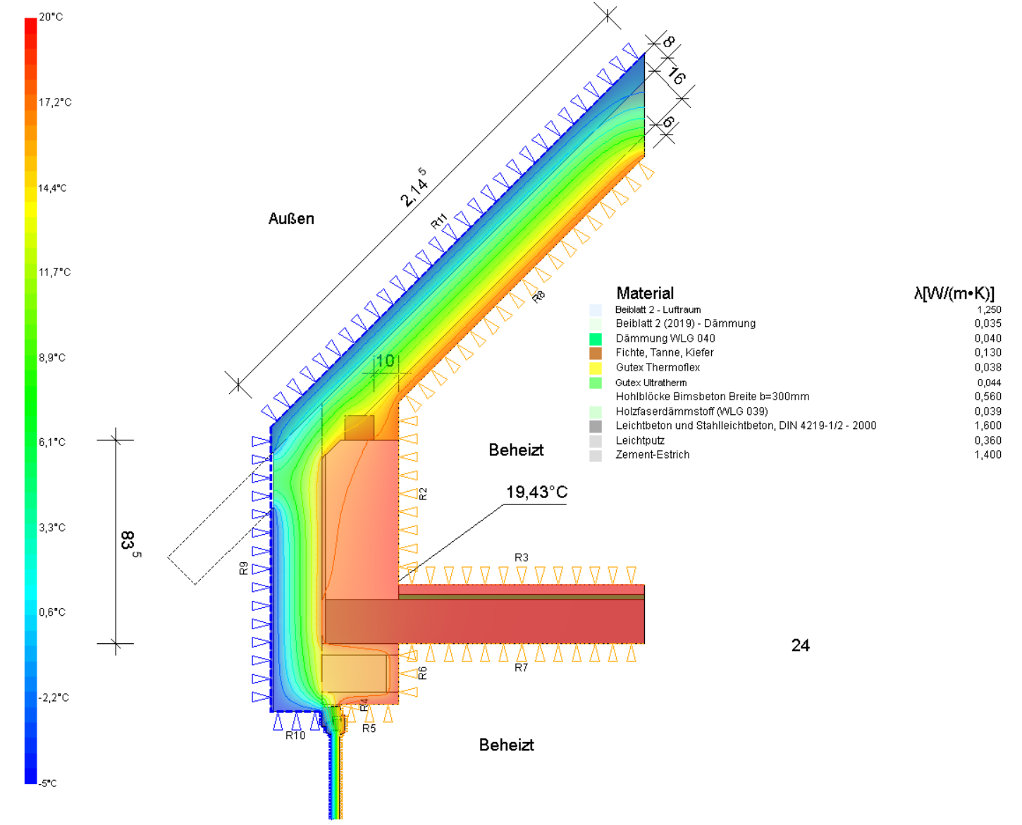 2025-01-11 19_25_19-Hottgenroth PSI-THERM – C__Users_Daniel Spies_Downloads_1 psi final_Fenster Stur